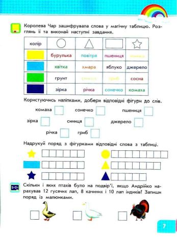 %D0%AF+%D0%B4%D0%BE%D1%81%D0%BB%D1%96%D0%B4%D0%B6%D1%83%D1%8E+%D1%81%D0%B2%D1%96%D1%82+%D0%86%D0%BD%D1%82%D0%B5%D0%B3%D1%80%D0%BE%D0%B2%D0%B0%D0%BD%D0%B8%D0%B9+%D0%BA%D1%83%D1%80%D1%81+1+%D0%BA%D0%BB%D0%B0%D1%81+1+%D1%87%D0%B0%D1%81%D1%82%D0%B8%D0%BD%D0%B0+%2B+%D0%BD%D0%B0%D0%BB%D1%96%D0%BF%D0%BA%D0%B8+%D0%9D%D0%A3%D0%A8+%D0%90%D0%A1%D0%A1%D0%90 - фото 2