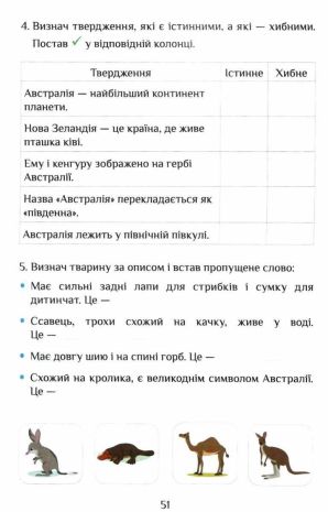 %D0%94%D1%96%D0%B0%D0%B3%D0%BD%D0%BE%D1%81%D1%82%D0%B8%D1%87%D0%BD%D1%96+%D1%80%D0%BE%D0%B1%D0%BE%D1%82%D0%B8+%D0%AF+%D0%B4%D0%BE%D1%81%D0%BB%D1%96%D0%B4%D0%B6%D1%83%D1%8E+%D1%81%D0%B2%D1%96%D1%82+2+%D0%BA%D0%BB%D0%B0%D1%81+%D0%9D%D0%A3%D0%A8+%D0%92%D0%BE%D1%80%D0%BE%D0%BD%D1%86%D0%BE%D0%B2%D0%B0+%D0%A2.+%D0%9F%D0%BE%D0%BD%D0%BE%D0%BC%D0%B0%D1%80%D0%B5%D0%BD%D0%BA%D0%BE+%D0%92.+%D0%90%D0%BB%D0%B0%D1%82%D0%BE%D0%BD - фото 3