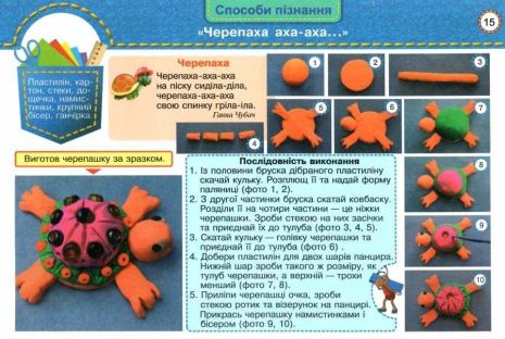 %D0%90%D0%BB%D1%8C%D0%B1%D0%BE%D0%BC-%D0%BF%D0%BE%D1%81%D1%96%D0%B1%D0%BD%D0%B8%D0%BA+%D0%9C%D0%B0%D0%BB%D0%B5%D0%BD%D1%8C%D0%BA%D0%B8%D0%B9+%D1%82%D1%80%D1%83%D0%B4%D1%96%D0%B2%D0%BD%D0%B8%D1%87%D0%BE%D0%BA+2+%D0%BA%D0%BB%D0%B0%D1%81+%D0%94%D0%B8%D0%B7%D0%B0%D0%B9%D0%BD+%D1%96+%D1%82%D0%B5%D1%85%D0%BD%D0%BE%D0%BB%D0%BE%D0%B3%D1%96%D1%97+%D0%9D%D0%A3%D0%A8+%D0%A0%D0%BE%D0%B3%D0%BE%D0%B2%D1%81%D1%8C%D0%BA%D0%B0+%D0%9B.+%D0%9F%D1%96%D0%B4%D1%80%D1%83%D1%87%D0%BD%D0%B8%D0%BA%D0%B8+%D1%96+%D0%BF%D0%BE%D1%81%D1%96%D0%B1%D0%BD%D0%B8%D0%BA%D0%B8 - фото 2