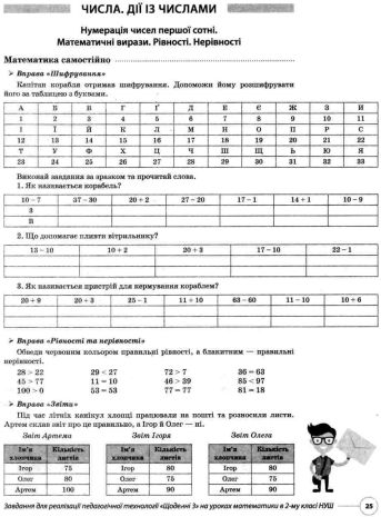 %D0%9F%D0%B5%D0%B4%D0%B0%D0%B3%D0%BE%D0%B3%D1%96%D1%87%D0%BD%D0%B0+%D1%82%D0%B5%D1%85%D0%BD%D0%BE%D0%BB%D0%BE%D0%B3%D1%96%D1%8F+%D0%A9%D0%BE%D0%B4%D0%B5%D0%BD%D0%BD%D1%96+3+%D0%9D%D0%B5%D1%81%D1%82%D0%B0%D0%BD%D0%B4%D0%B0%D1%80%D1%82%D0%BD%D1%96+%D0%B7%D0%B0%D0%B2%D0%B4%D0%B0%D0%BD%D0%BD%D1%8F+%D0%B4%D0%BB%D1%8F+%D1%84%D0%BE%D1%80%D0%BC%D1%83%D0%B2%D0%B0%D0%BD%D0%BD%D1%8F+%D0%BC%D0%B0%D1%82%D0%B5%D0%BC%D0%B0%D1%82%D0%B8%D1%87%D0%BD%D0%BE%D1%97+%D0%BA%D0%BE%D0%BC%D0%BF%D0%B5%D1%82%D0%B5%D0%BD%D1%82%D0%BD%D0%BE%D1%81%D1%82%D1%96+%D0%B4%D1%80%D1%83%D0%B3%D0%BE%D0%BA%D0%BB%D0%B0%D1%81%D0%BD%D0%B8%D0%BA%D1%96%D0%B2+%D0%9D%D0%A3%D0%A8+%D0%9C%D0%B0%D1%86%D0%B5%D0%BD%D0%BA%D0%BE+%D0%9D.+%D0%9E%D1%81%D0%BD%D0%BE%D0%B2%D0%B0 - фото 2