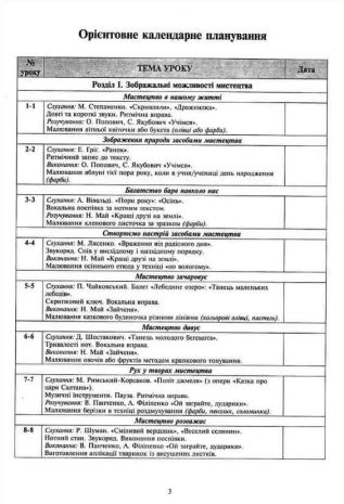 %D0%9C%D0%B8%D1%81%D1%82%D0%B5%D1%86%D1%82%D0%B2%D0%BE+2+%D0%BA%D0%BB%D0%B0%D1%81+%D0%9A%D0%BE%D0%BD%D1%81%D0%BF%D0%B5%D0%BA%D1%82%D0%B8+%D1%83%D1%80%D0%BE%D0%BA%D1%96%D0%B2+%D0%9D%D0%A3%D0%A8+%D0%B4%D0%BE+%D0%BF%D1%96%D0%B4%D1%80.+%D0%9E%D1%81%D1%82%D1%80%D0%BE%D0%B2%D1%81%D1%8C%D0%BA%D0%BE%D0%B3%D0%BE+%D0%92.+%D0%91%D0%BE%D0%B3%D0%B4%D0%B0%D0%BD - фото 2