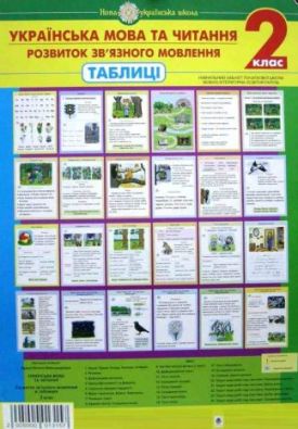 Таблиці Українська мова та читання 2 клас Розвиток зв’язного мовлення НУШ Авт: Будна Н. Вид: Богдан