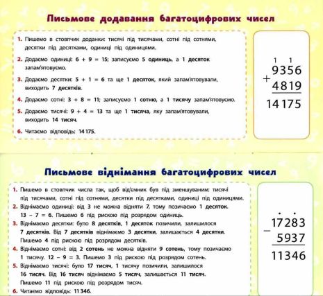 %D0%9D%D0%B0%D0%B2%D1%87%D0%B0%D0%BB%D1%8C%D0%BD%D1%96+%D0%BC%D1%96%D0%BD%D1%96-%D0%BF%D0%BB%D0%B0%D0%BA%D0%B0%D1%82%D0%B8.+%D0%9C%D0%B0%D1%82%D0%B5%D0%BC%D0%B0%D1%82%D0%B8%D0%BA%D0%B0.+4+%D0%BA%D0%BB%D0%B0%D1%81+%2F+ISBN+978-966-28-4715-4 - фото 4
