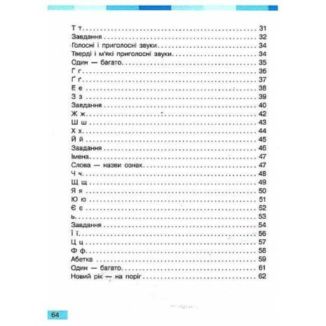 %D0%A3%D0%BA%D1%80%D0%B0%D1%97%D0%BD%D1%81%D1%8C%D0%BA%D0%B0+%D0%BC%D0%BE%D0%B2%D0%B0+1+%D0%BA%D0%BB%D0%B0%D1%81+%D0%A0%D0%BE%D0%B1%D0%BE%D1%87%D0%B8%D0%B9+%D0%B7%D0%BE%D1%88%D0%B8%D1%82+%D0%B4%D0%BE+%D0%BF%D1%96%D0%B4%D1%80%D1%83%D1%87%D0%BD%D0%B8%D0%BA%D0%B0+%D0%86.+%D0%91%D0%BE%D0%BB%D1%8C%D1%88%D0%B0%D0%BA%D0%BE%D0%B2%D0%BE%D1%97+%D0%9C.+%D0%9F%D1%80%D0%B8%D1%81%D1%82%D1%96%D0%BD%D1%81%D1%8C%D0%BA%D0%BE%D1%97+%D0%A7%D0%B0%D1%81%D1%82%D0%B8%D0%BD%D0%B0+1+%D0%9D%D0%A3%D0%A8+%D0%91%D0%BE%D0%BB%D1%8C%D1%88%D0%B0%D0%BA%D0%BE%D0%B2%D0%B0+%D0%A0%D0%B0%D0%BD%D0%BE%D0%BA - фото 3