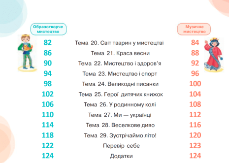 %D0%9F%D1%96%D0%B4%D1%80%D1%83%D1%87%D0%BD%D0%B8%D0%BA+%D0%9C%D0%B8%D1%81%D1%82%D0%B5%D1%86%D1%82%D0%B2%D0%BE+1+%D0%BA%D0%BB%D0%B0%D1%81+%D0%9D%D0%A3%D0%A8+%D0%9A%D0%B0%D0%BB%D1%96%D0%BD%D1%96%D1%87%D0%B5%D0%BD%D0%BA%D0%BE+%D0%9E.+%D0%90%D1%80%D0%B8%D1%81%D1%82%D0%BE%D0%B2%D0%B0+%D0%9B.+%D0%9E%D1%81%D0%B2%D1%96%D1%82%D0%B0 - фото 4