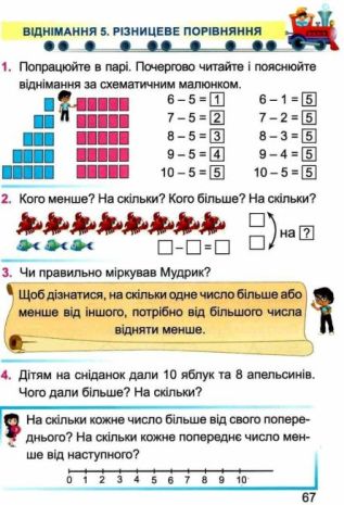 %D0%9F%D1%96%D0%B4%D1%80%D1%83%D1%87%D0%BD%D0%B8%D0%BA+%D0%9C%D0%B0%D1%82%D0%B5%D0%BC%D0%B0%D1%82%D0%B8%D0%BA%D0%B0+1+%D0%BA%D0%BB%D0%B0%D1%81+%D0%9D%D0%A3%D0%A8+%D0%90%D0%B2%D1%82%3A+%D0%97%D0%B0%D1%97%D0%BA%D0%B0+%D0%90.+%D0%92%D0%B8%D0%B4%3A+%D0%9F%D1%96%D0%B4%D1%80%D1%83%D1%87%D0%BD%D0%B8%D0%BA%D0%B8+%D1%96+%D0%9F%D0%BE%D1%81%D1%96%D0%B1%D0%BD%D0%B8%D0%BA%D0%B8 - фото 6