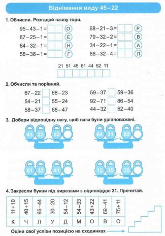 %D0%9F%D1%80%D0%B0%D0%BA%D1%82%D0%B8%D0%BA%D1%83%D0%BC+1+%D0%BA%D0%BB%D0%B0%D1%81+%D0%94%D0%BE%D0%B4%D0%B0%D0%B2%D0%B0%D0%BD%D0%BD%D1%8F+%D1%82%D0%B0+%D0%B2%D1%96%D0%B4%D0%BD%D1%96%D0%BC%D0%B0%D0%BD%D0%BD%D1%8F+%D0%B2+%D0%BC%D0%B5%D0%B6%D0%B0%D1%85+100+%D0%9D%D0%A3%D0%A8+%D0%A7%D0%B0%D0%BB%D0%B0+%D0%9E.+%D0%A2%D0%BE%D1%80%D1%81%D1%96%D0%BD%D0%B3 - фото 3