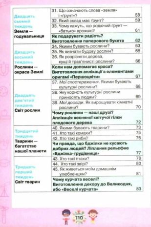 %D0%9F%D1%96%D0%B4%D1%80%D1%83%D1%87%D0%BD%D0%B8%D0%BA+%D0%AF+%D0%B4%D0%BE%D1%81%D0%BB%D1%96%D0%B4%D0%B6%D1%83%D1%8E+%D1%81%D0%B2%D1%96%D1%82+1+%D0%BA%D0%BB%D0%B0%D1%81+%D0%A7%D0%B0%D1%81%D1%82%D0%B8%D0%BD%D0%B0+2+%D0%9D%D0%A3%D0%A8+%D0%93%D1%80%D1%83%D1%89%D0%B8%D0%BD%D1%81%D1%8C%D0%BA%D0%B0+%D0%86.+%D0%9E%D1%80%D1%96%D0%BE%D0%BD - фото 5