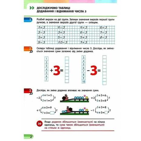 %D0%9D%D0%B0%D0%B2%D1%87%D0%B0%D0%BB%D1%8C%D0%BD%D0%B8%D0%B9+%D0%B7%D0%BE%D1%88%D0%B8%D1%82+%D0%9C%D0%B0%D1%82%D0%B5%D0%BC%D0%B0%D1%82%D0%B8%D0%BA%D0%B0+1+%D0%BA%D0%BB%D0%B0%D1%81+%D0%A7%D0%B0%D1%81%D1%82%D0%B8%D0%BD%D0%B0+3+%D0%9D%D0%A3%D0%A8+%D0%A1%D0%BA%D0%B2%D0%BE%D1%80%D1%86%D0%BE%D0%B2%D0%B0+%D0%9E%D0%BD%D0%BE%D0%BF%D1%80%D1%96%D1%94%D0%BD%D0%BA%D0%BE+%D0%A0%D0%B0%D0%BD%D0%BE%D0%BA+%D1%82%D1%80%D0%B5%D1%82%D1%8F+%D1%87%D0%B0%D1%81%D1%82%D0%B8%D0%BD%D0%B0 - фото 3