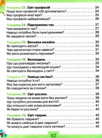 %D0%A0%D0%BE%D0%B1%D0%BE%D1%87%D0%B8%D0%B9+%D0%B7%D0%BE%D1%88%D0%B8%D1%82+%D0%AF+%D0%B4%D0%BE%D1%81%D0%BB%D1%96%D0%B4%D0%B6%D1%83%D1%8E+%D1%81%D0%B2%D1%96%D1%82+1+%D0%BA%D0%BB%D0%B0%D1%81+%D0%A7%D0%B0%D1%81%D1%82%D0%B8%D0%BD%D0%B0+2+%D0%97%D0%B0+%D0%BF%D1%80%D0%BE%D0%B3%D1%80%D0%B0%D0%BC%D0%BE%D1%8E+%D0%A8%D0%B8%D1%8F%D0%BD%D0%B0+%D0%A0.+%D0%94%D0%BE+%D0%BF%D1%96%D0%B4%D1%80%D1%83%D1%87%D0%BD%D0%B8%D0%BA%D0%B0+%D0%9E.+%D0%92%D0%BE%D0%BB%D0%BE%D1%89%D0%B5%D0%BD%D0%BA%D0%BE+%D0%9D%D0%A3%D0%A8+%D0%93%D0%BB%D1%83%D1%85%D0%B5%D0%BD%D1%8C%D0%BA%D0%B0+%D0%9B.+%D0%9E%D1%80%D1%96%D0%BE%D0%BD - фото 4