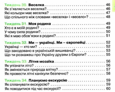 %D0%A0%D0%BE%D0%B1%D0%BE%D1%87%D0%B8%D0%B9+%D0%B7%D0%BE%D1%88%D0%B8%D1%82+%D0%AF+%D0%B4%D0%BE%D1%81%D0%BB%D1%96%D0%B4%D0%B6%D1%83%D1%8E+%D1%81%D0%B2%D1%96%D1%82+1+%D0%BA%D0%BB%D0%B0%D1%81+%D0%A7%D0%B0%D1%81%D1%82%D0%B8%D0%BD%D0%B0+2+%D0%97%D0%B0+%D0%BF%D1%80%D0%BE%D0%B3%D1%80%D0%B0%D0%BC%D0%BE%D1%8E+%D0%A8%D0%B8%D1%8F%D0%BD%D0%B0+%D0%A0.+%D0%94%D0%BE+%D0%BF%D1%96%D0%B4%D1%80%D1%83%D1%87%D0%BD%D0%B8%D0%BA%D0%B0+%D0%9E.+%D0%92%D0%BE%D0%BB%D0%BE%D1%89%D0%B5%D0%BD%D0%BA%D0%BE+%D0%9D%D0%A3%D0%A8+%D0%93%D0%BB%D1%83%D1%85%D0%B5%D0%BD%D1%8C%D0%BA%D0%B0+%D0%9B.+%D0%9E%D1%80%D1%96%D0%BE%D0%BD - фото 5