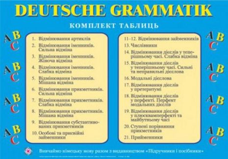 %D0%9A%D0%BE%D0%BC%D0%BF%D0%BB%D0%B5%D0%BA%D1%82+%D0%BF%D0%BB%D0%B0%D0%BA%D0%B0%D1%82%D1%96%D0%B2+%D0%B7+%D0%B3%D1%80%D0%B0%D0%BC%D0%B0%D1%82%D0%B8%D0%BA%D0%B8+%D0%BD%D1%96%D0%BC%D0%B5%D1%86%D1%8C%D0%BA%D0%BE%D1%97+%D0%BC%D0%BE%D0%B2%D0%B8.+%D0%A4%D0%BE%D1%80%D0%BC%D0%B0%D1%82%3A+%D0%922.+%D0%90%D0%B2%D1%82%3A+%D0%93%D1%80%D0%B8%D1%86%D1%8E%D0%BA+%D0%86. - фото 1