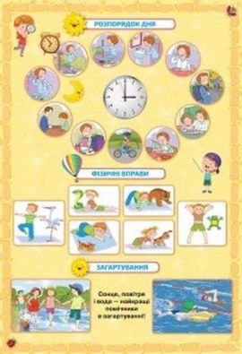 Таблиці Я досліджую світ 1 клас. Авт: Гільберг Т.