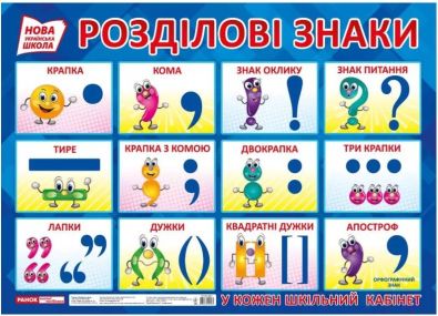Плакат Розділові знаки НУШ Ранок крапка кома знак оклику тире дужки
