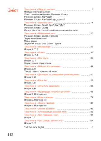 %D0%9D%D0%A3%D0%A8+1+%D0%BA%D0%BB%D0%B0%D1%81+%D0%9F%D1%96%D0%B4%D1%80%D1%83%D1%87%D0%BD%D0%B8%D0%BA+%D0%A3%D0%BA%D1%80%D0%B0%D1%97%D0%BD%D1%81%D1%8C%D0%BA%D0%B0+%D0%BC%D0%BE%D0%B2%D0%B0+%D0%91%D1%83%D0%BA%D0%B2%D0%B0%D1%80+%D0%A7%D0%B0%D1%81%D1%82%D0%B8%D0%BD%D0%B0+1+%D0%9B%D1%96%D1%82%D0%B5%D1%80%D0%B0 - фото 3