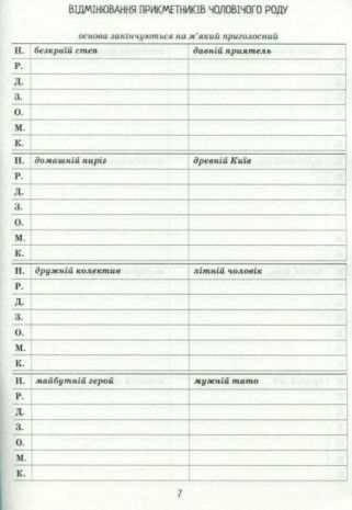 %D0%A2%D1%80%D0%B5%D0%BD%D0%B0%D0%B6%D0%B5%D1%80+%D1%96%D0%B7+%D1%83%D0%BA%D1%80%D0%B0%D1%97%D0%BD%D1%81%D1%8C%D0%BA%D0%BE%D1%97+%D0%BC%D0%BE%D0%B2%D0%B8+%D0%92%D1%96%D0%B4%D0%BC%D1%96%D0%BD%D1%8E%D0%B2%D0%B0%D0%BD%D0%BD%D1%8F+%D0%BF%D1%80%D0%B8%D0%BA%D0%BC%D0%B5%D1%82%D0%BD%D0%B8%D0%BA%D1%96%D0%B2+%D0%9D%D0%A3%D0%A8+%D0%9F%D0%95%D0%A2 - фото 3