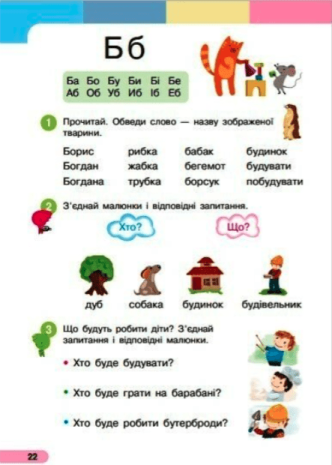 %D0%9D%D0%B0%D0%B2%D1%87%D0%B0%D0%BB%D1%8C%D0%BD%D0%B8%D0%B9+%D0%BF%D0%BE%D1%81%D1%96%D0%B1%D0%BD%D0%B8%D0%BA+%D0%A3%D0%BA%D1%80%D0%B0%D1%97%D0%BD%D1%81%D1%8C%D0%BA%D0%B0+%D0%BC%D0%BE%D0%B2%D0%B0+%D0%91%D1%83%D0%BA%D0%B2%D0%B0%D1%80+1+%D0%BA%D0%BB%D0%B0%D1%81+%D1%83+6-%D1%82%D0%B8+%D1%87%D0%B0%D1%81%D1%82%D0%B8%D0%BD%D0%B0%D1%85+%D0%A7%D0%B0%D1%81%D1%82%D0%B8%D0%BD%D0%B0+4+%D0%9D%D0%A3%D0%A8+%D0%90%D0%B2%D1%82%3A+%D0%91%D0%BE%D0%BB%D1%8C%D1%88%D0%B0%D0%BA%D0%BE%D0%B2%D0%B0+%D0%86.%D0%9E.+%D0%9F%D1%80%D0%B8%D1%81%D1%82%D1%96%D0%BD%D1%81%D1%8C%D0%BA%D0%B0+%D0%9C.%D0%A1.+%D0%92%D0%B8%D0%B4-%D0%B2%D0%BE%3A+%D0%A0%D0%B0%D0%BD%D0%BE%D0%BA - фото 3