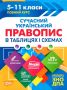 %D0%A2%D0%B0%D0%B1%D0%BB%D0%B8%D1%86%D1%96+%D1%82%D0%B0+%D1%81%D1%85%D0%B5%D0%BC%D0%B8+%D0%A1%D1%83%D1%87%D0%B0%D1%81%D0%BD%D0%B8%D0%B9+%D1%83%D0%BA%D1%80%D0%B0%D1%97%D0%BD%D1%81%D1%8C%D0%BA%D0%B8%D0%B9+%D0%BF%D1%80%D0%B0%D0%B2%D0%BE%D0%BF%D0%B8%D1%81+%D0%B2+%D1%82%D0%B0%D0%B1%D0%BB%D0%B8%D1%86%D1%8F%D1%85+%D1%96+%D1%81%D1%85%D0%B5%D0%BC%D0%B0%D1%85.+5-11+%D0%BA%D0%BB%D0%B0%D1%81%D0%B8%2C+%D0%B4%D0%BE+%D0%94%D0%9F%D0%90%2C+%D0%97%D0%9D%D0%9E+%2F+ISBN+978-966-93-9702-7 - фото 1 превью