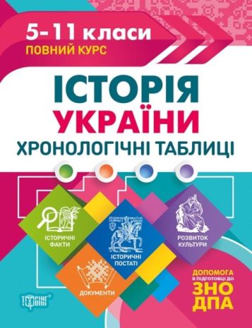%D0%A2%D0%B0%D0%B1%D0%BB%D0%B8%D1%86%D1%96+%D1%82%D0%B0+%D1%81%D1%85%D0%B5%D0%BC%D0%B8+%D0%86%D1%81%D1%82%D0%BE%D1%80%D1%96%D1%8F+%D0%A3%D0%BA%D1%80%D0%B0%D1%97%D0%BD%D0%B8.+%D0%A5%D1%80%D0%BE%D0%BD%D0%BE%D0%BB%D0%BE%D0%B3%D1%96%D1%87%D0%BD%D1%96+%D1%82%D0%B0%D0%B1%D0%BB%D0%B8%D1%86%D1%96.+5-11+%D0%BA%D0%BB%D0%B0%D1%81%D0%B8%2C+%D0%B4%D0%BE+%D0%94%D0%9F%D0%90%2C+%D0%97%D0%9D%D0%9E+%2F+%D0%A2%D0%BE%D1%80%D1%81%D1%96%D0%BD%D0%B3+%2F+ISBN+978-966-93-9710-2 - фото 1