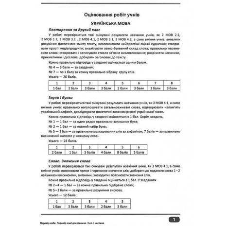 %D0%9F%D0%B5%D1%80%D0%B5%D0%B2%D1%96%D1%80+%D1%81%D0%B5%D0%B1%D0%B5+3+%D0%BA%D0%BB%D0%B0%D1%81.+%D0%A7.1.+%D0%9F%D0%B5%D1%80%D0%B5%D0%B2%D1%96%D1%80+%D1%81%D0%B2%D0%BE%D1%97+%D0%B4%D0%BE%D1%81%D1%8F%D0%B3%D0%BD%D0%B5%D0%BD%D0%BD%D1%8F.%D0%A2%D0%B5%D0%BC%D0%B0%D1%82%D0%B8%D1%87%D0%BD%D1%96+%D1%80%D0%BE%D0%B1%D0%BE%D1%82%D0%B8+%2F+%D0%A2%D0%BE%D1%80%D1%81%D1%96%D0%BD%D0%B3+%2F+ISBN+978-966-93-9785-0 - фото 2
